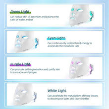 Load image into Gallery viewer, 7 Color LED Facial Mask Light Photon Therapy