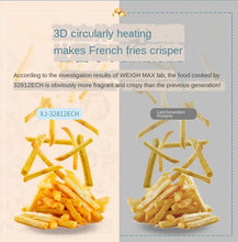 Load image into Gallery viewer, Air Fryer