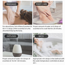 Load image into Gallery viewer, Essential Oil Perfume Fragrance