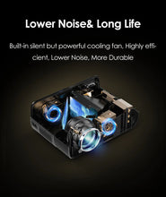 Load image into Gallery viewer, 4K HDR LED Smart Projector Full HD