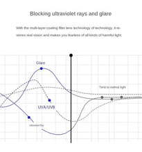 Load image into Gallery viewer, New Fashion Sunglasses