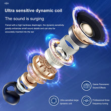 Load image into Gallery viewer, Bone Conduction Wireless Ear Clip Headphones