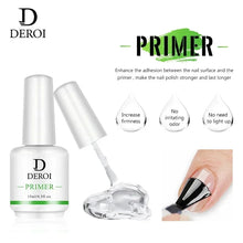 Load image into Gallery viewer, Fast Air Dry Primer Acid-Free No Wipe Base and Top Coat Gel Nail Polish