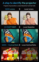 Load image into Gallery viewer, 4K HDR LED Smart Projector Full HD