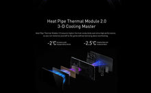 Load image into Gallery viewer, Infinix ZERO X PRO 8GB 128GB Smartphone