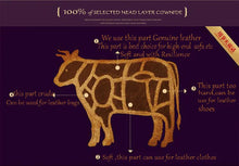 Load image into Gallery viewer, American style villa modern multifunctional genuine leather sofa