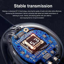 Load image into Gallery viewer, Bone Conduction Wireless Ear Clip Headphones