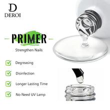 Load image into Gallery viewer, Fast Air Dry Primer Acid-Free No Wipe Base and Top Coat Gel Nail Polish