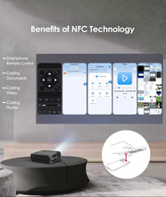 Load image into Gallery viewer, 4K HDR LED Smart Projector Full HD