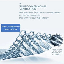 Load image into Gallery viewer, 5Pcs/Men's Underwear