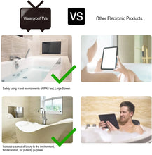 Load image into Gallery viewer, 18.5 inches Mini Smart Mirror LED Bathroom TV