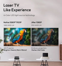 Load image into Gallery viewer, 4K HDR LED Smart Projector Full HD