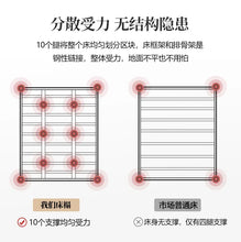 Load image into Gallery viewer, European Double Luxury Aesthetic Princess Bed