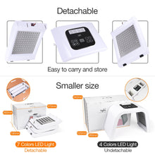 Load image into Gallery viewer, 7 Color LED Photon Light Therapy Machine