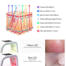Load image into Gallery viewer, 7 Color LED Photon Light Therapy Machine