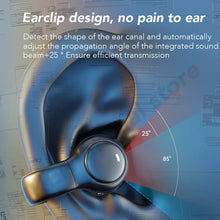 Load image into Gallery viewer, Ear Clip Bone Conduction Wireless Earphones
