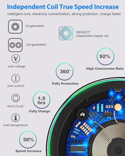 Load image into Gallery viewer, 100W Fast Wireless Charger Pad
