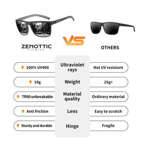 Polarized Sunglasses