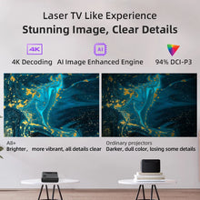 Load image into Gallery viewer, 4K HDR LED Smart Projector Full HD
