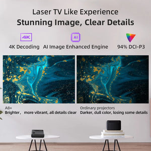 4K HDR LED Smart Projector Full HD