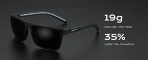 Polarized Sunglasses