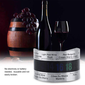 Wine Collar Thermometer